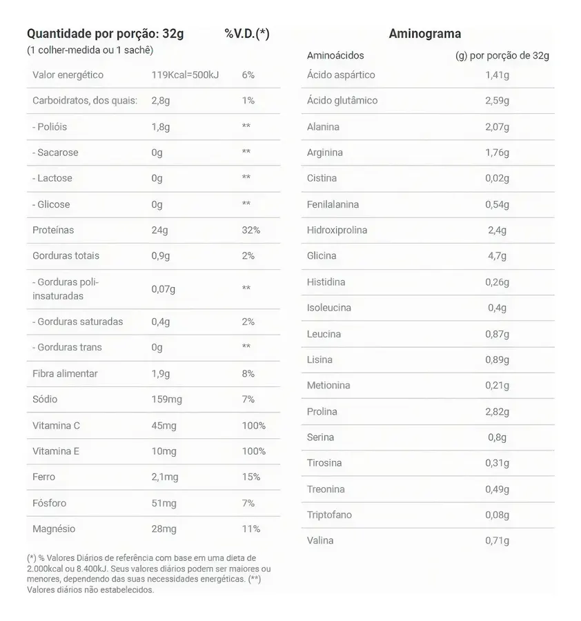 Embalagem de Beef Protein Proteina Isolada Carne