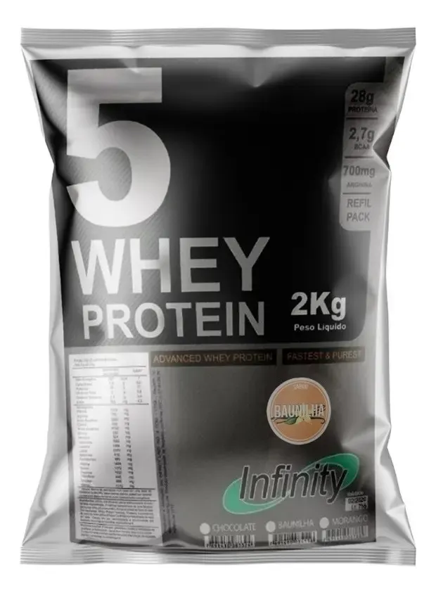 Embalagem de Whey