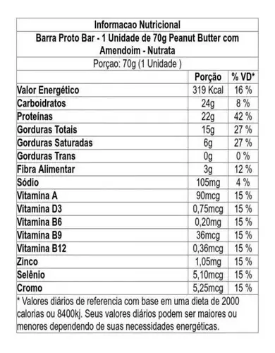 Embalagem de Barra Proteína Protobar